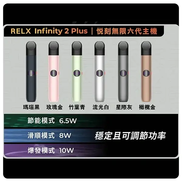 RELX六代主機.webp - BA Elf Bar 台灣電子煙專賣店|正品煙彈・電子霧化器