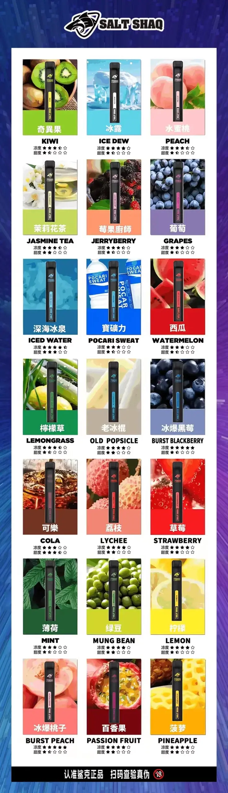 SALT-SHAQ-7000-PUFFS-鯊克抛棄式電子煙-口味匯總-scaled-1.webp - BA Elf Bar 台灣電子煙專賣店|正品煙彈・電子霧化器